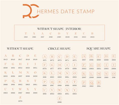 hermes y circle stamp|Hermes anniversary stamp symbols.